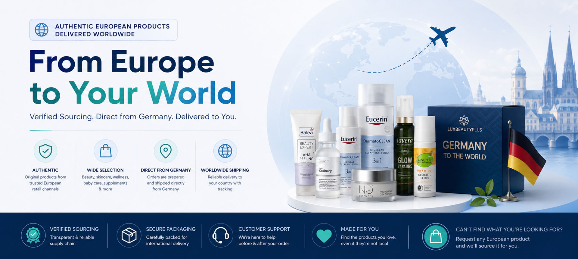 How Authentic European Products Move From Trusted Retail Channels to Customers Worldwide