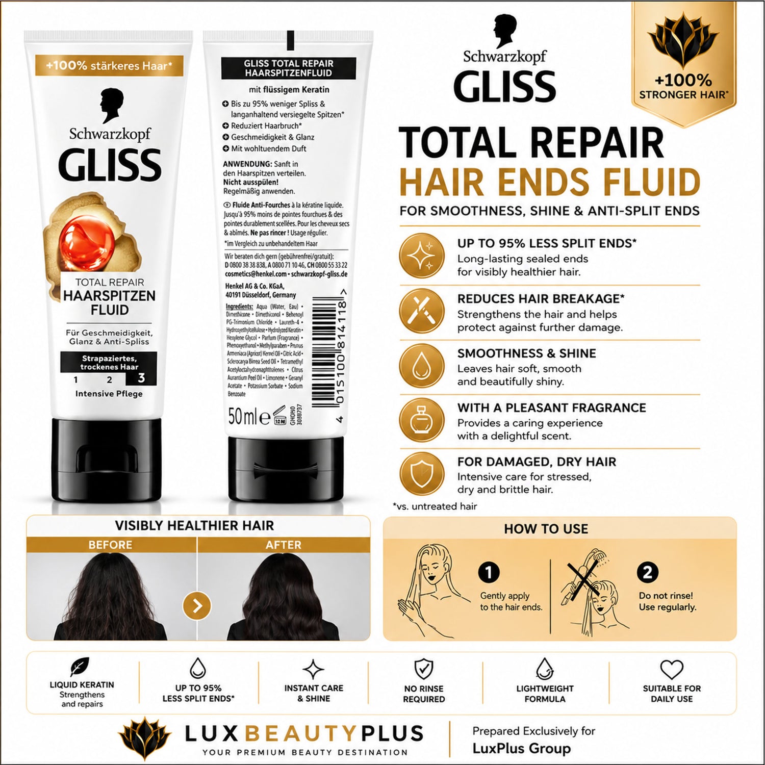 Schwarzkopf GLISS Total Repair Hair Tip Fluid – Split End Care – 50 ml