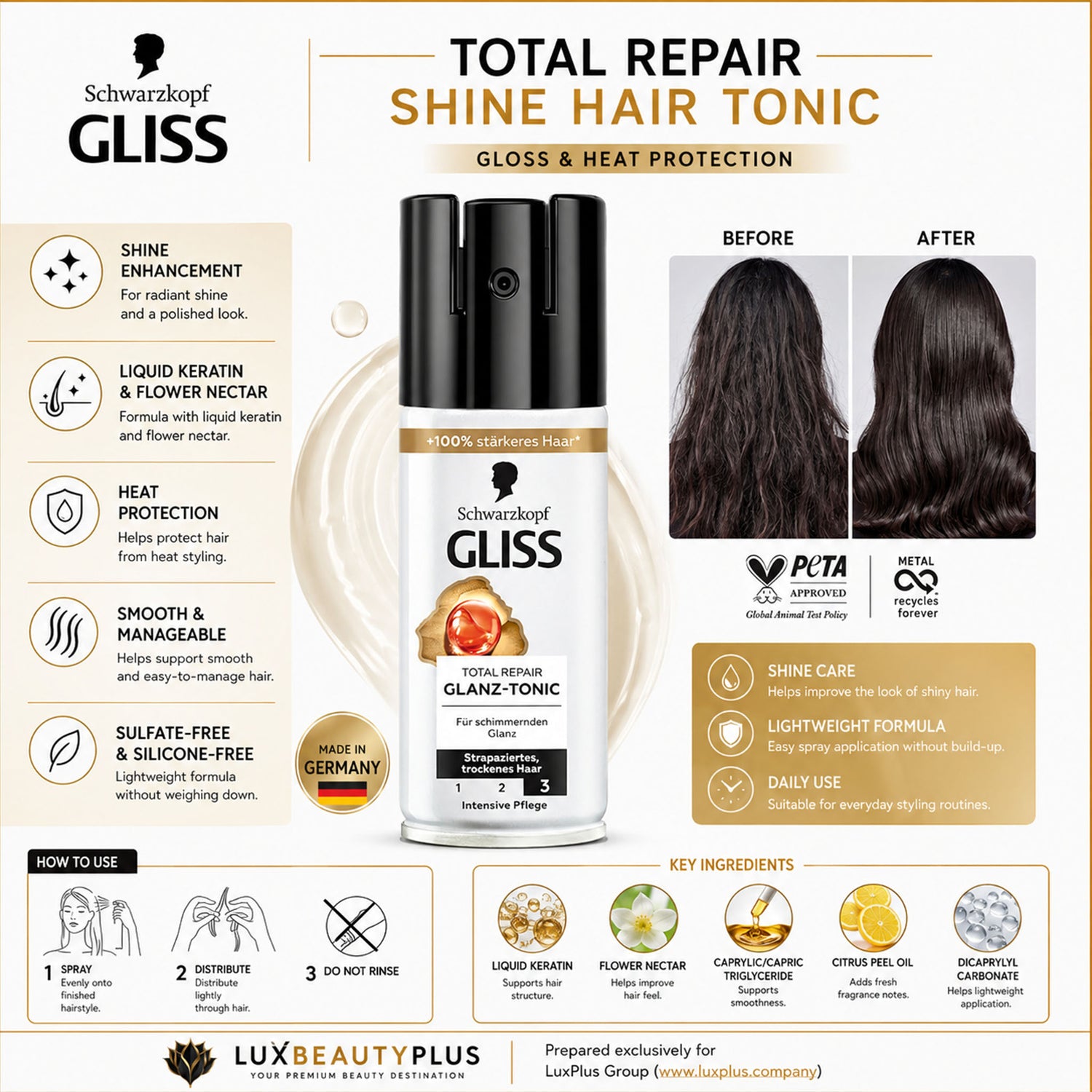 Schwarzkopf GLISS Total Repair Shine Hair Tonic – Gloss & Heat Protection – 100 ml (Pack of 3)