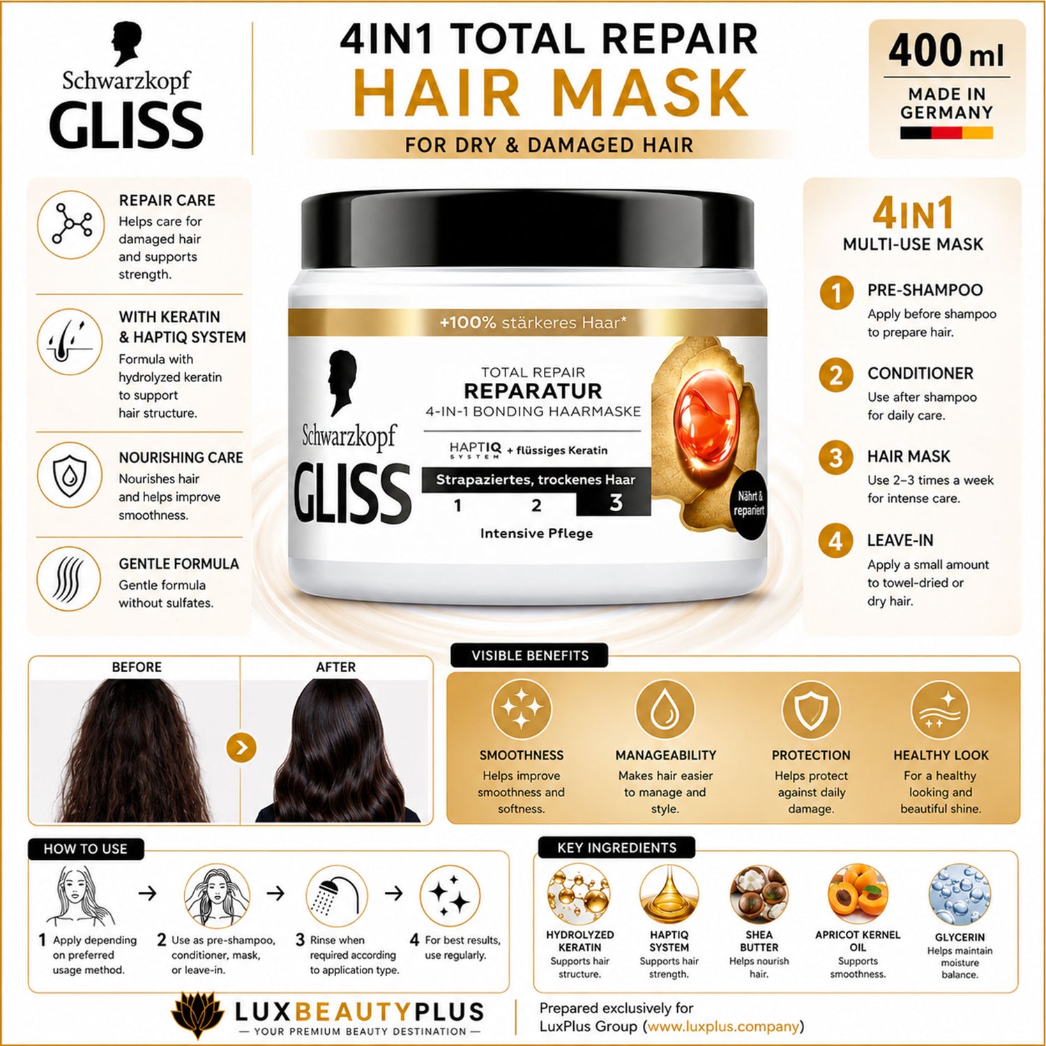 Schwarzkopf GLISS 4in1 Total Repair Hair Mask – Keratin Hair Care – 400 ml