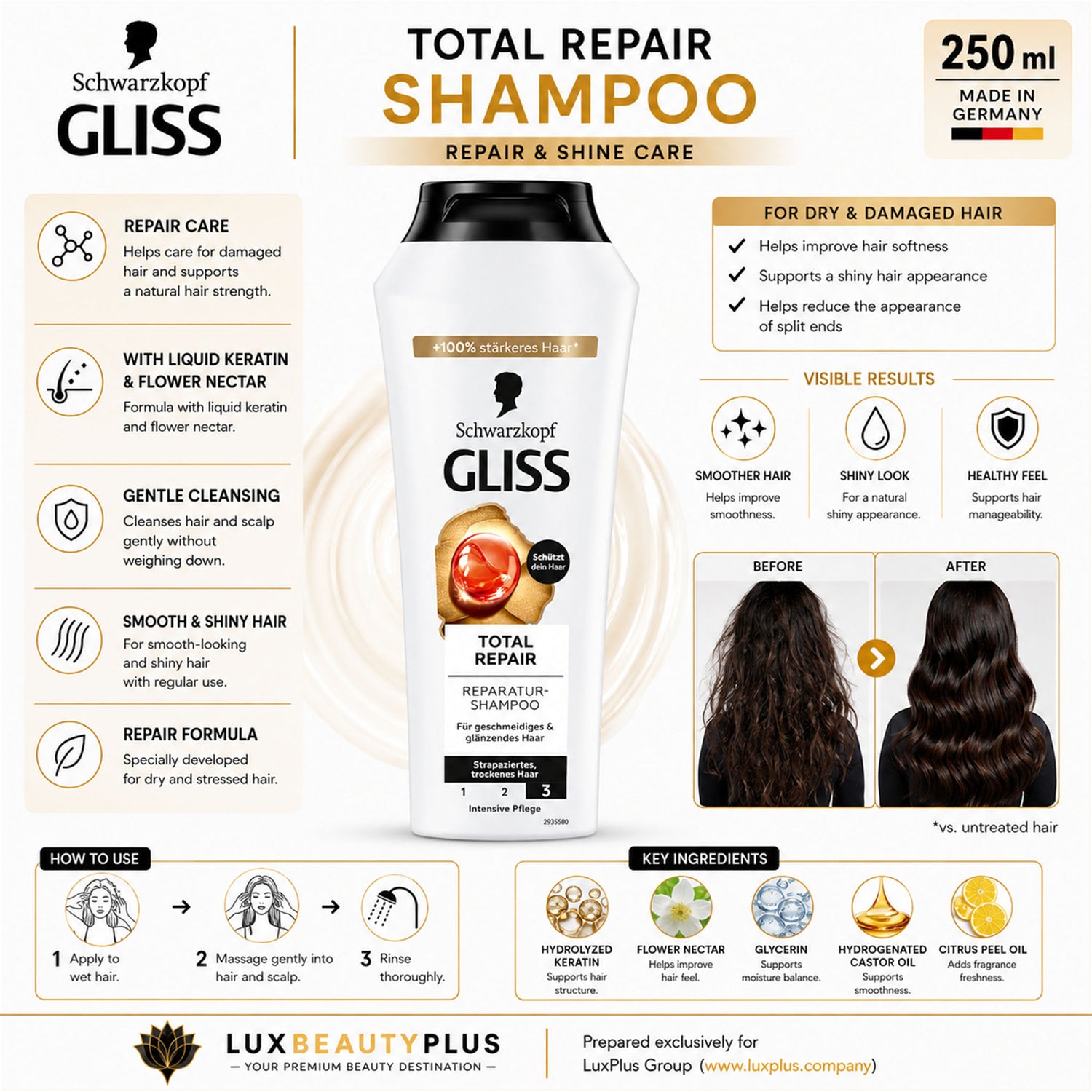 Schwarzkopf GLISS Total Repair Shampoo – Repair & Shine Care – 250 ml