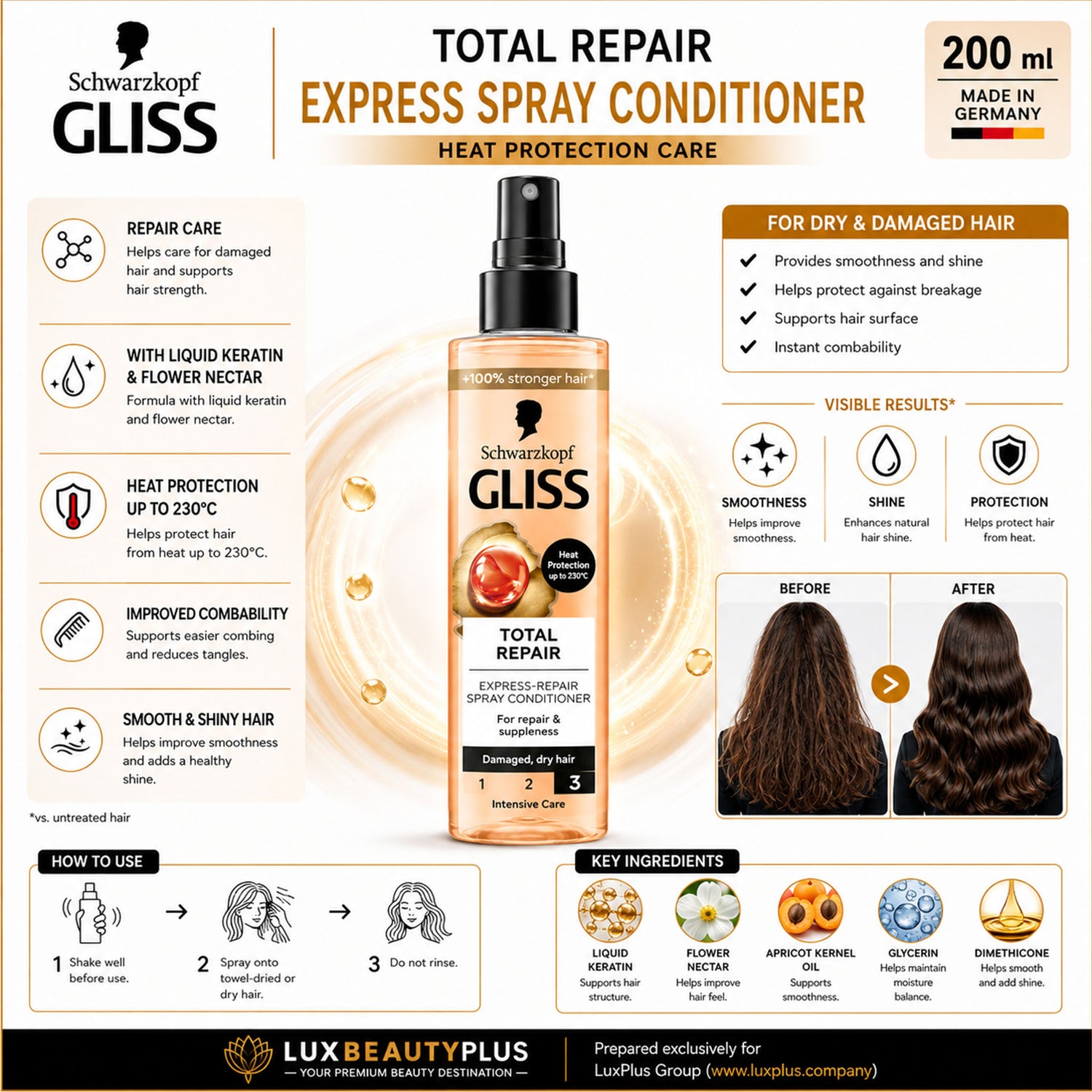 Schwarzkopf GLISS Total Repair Express Spray Conditioner – Heat Protection Care – 200 ml (Pack of 3)