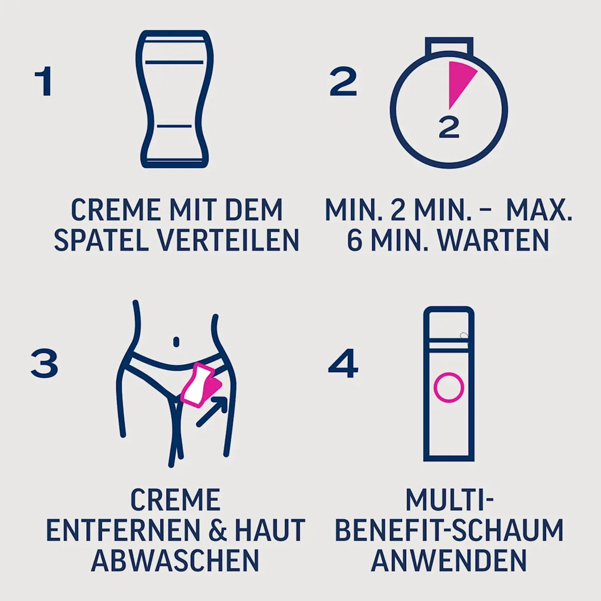 Veet Expert Intimate Hair Removal Cream & Multi-Benefit Foam Set, 2 × 50 ml