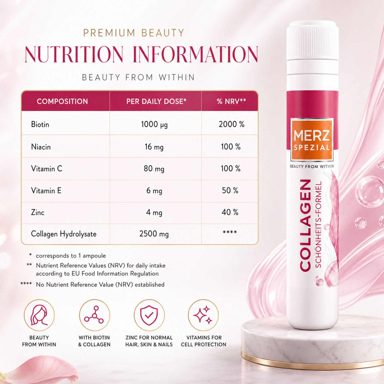Merz Spezial Collagen Beauty Formula Drink Ampoules – Daily Skin Support – 14 pcs (350 ml)