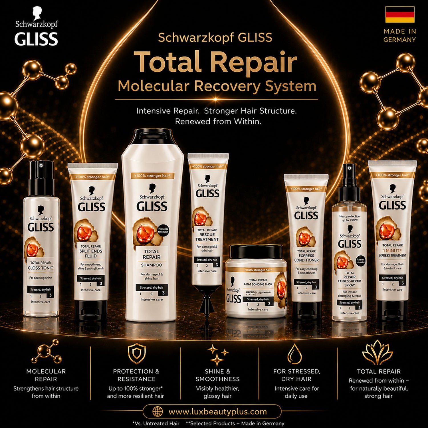Schwarzkopf GLISS Total Repair Molecular Recovery System