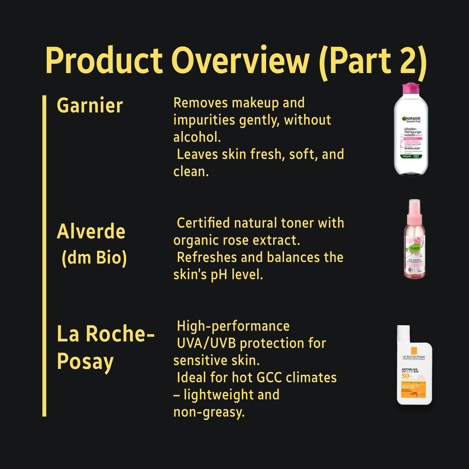 Product overview of Garnier Micellar Water, Alverde Organic Rose Toner, and La Roche-Posay Anthelios SPF 50+ sunscreen.