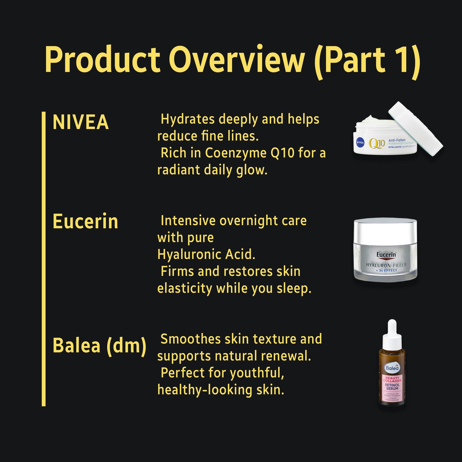 Skincare bundle overview including NIVEA Q10 cream, Eucerin hyaluronic night cream, and Balea serum