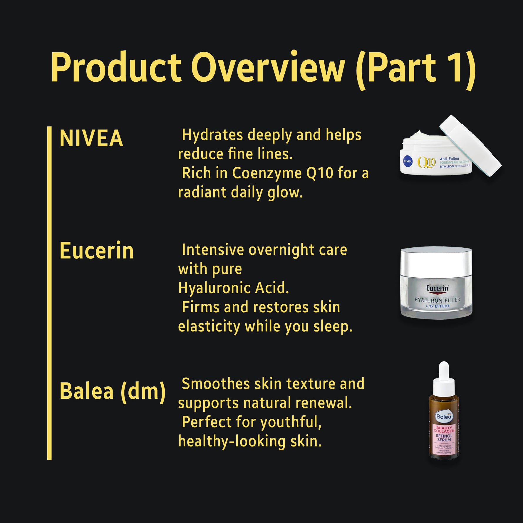 Skincare bundle overview including NIVEA Q10 cream, Eucerin hyaluronic night cream, and Balea serum
