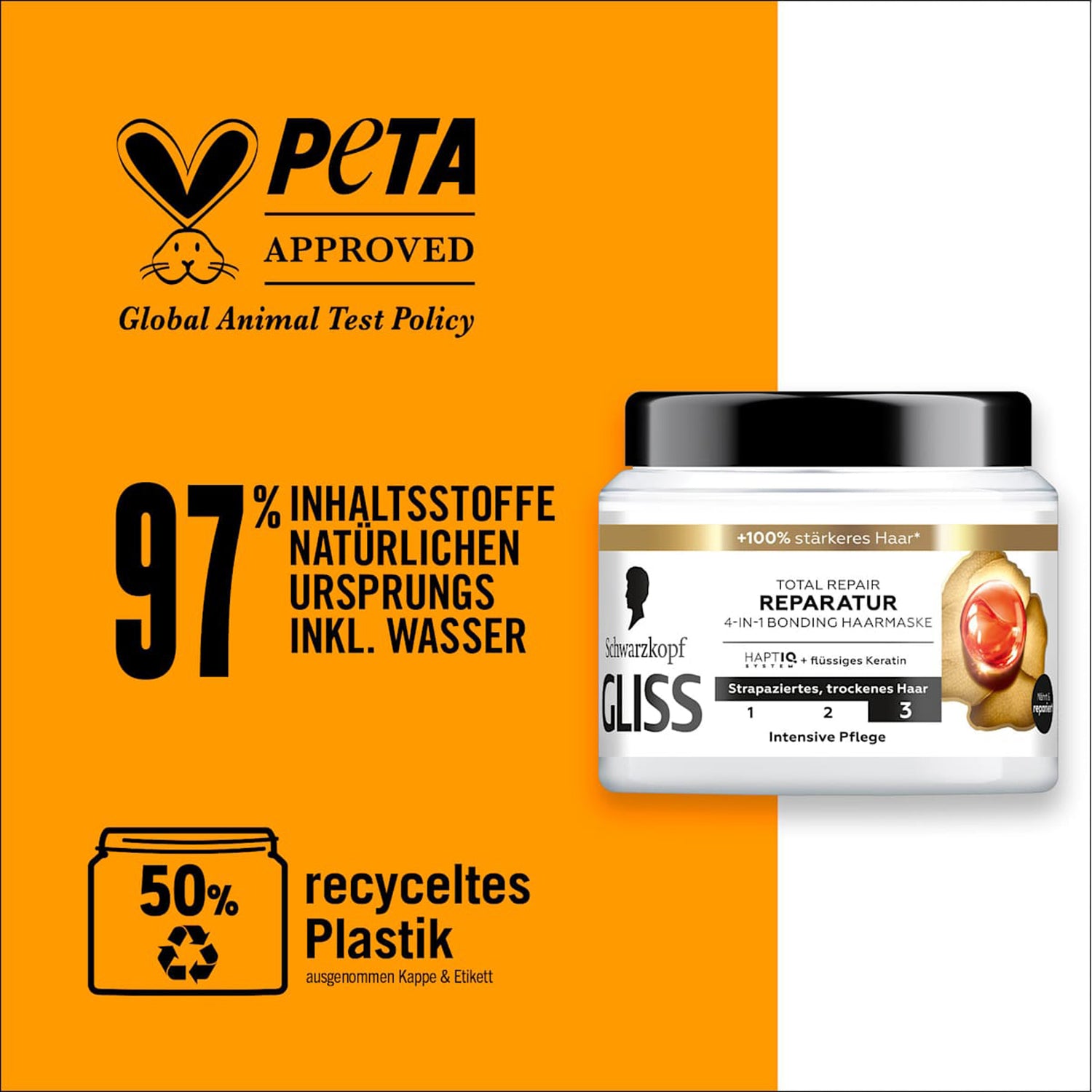 Schwarzkopf GLISS 4in1 Total Repair Hair Mask, 400 ml